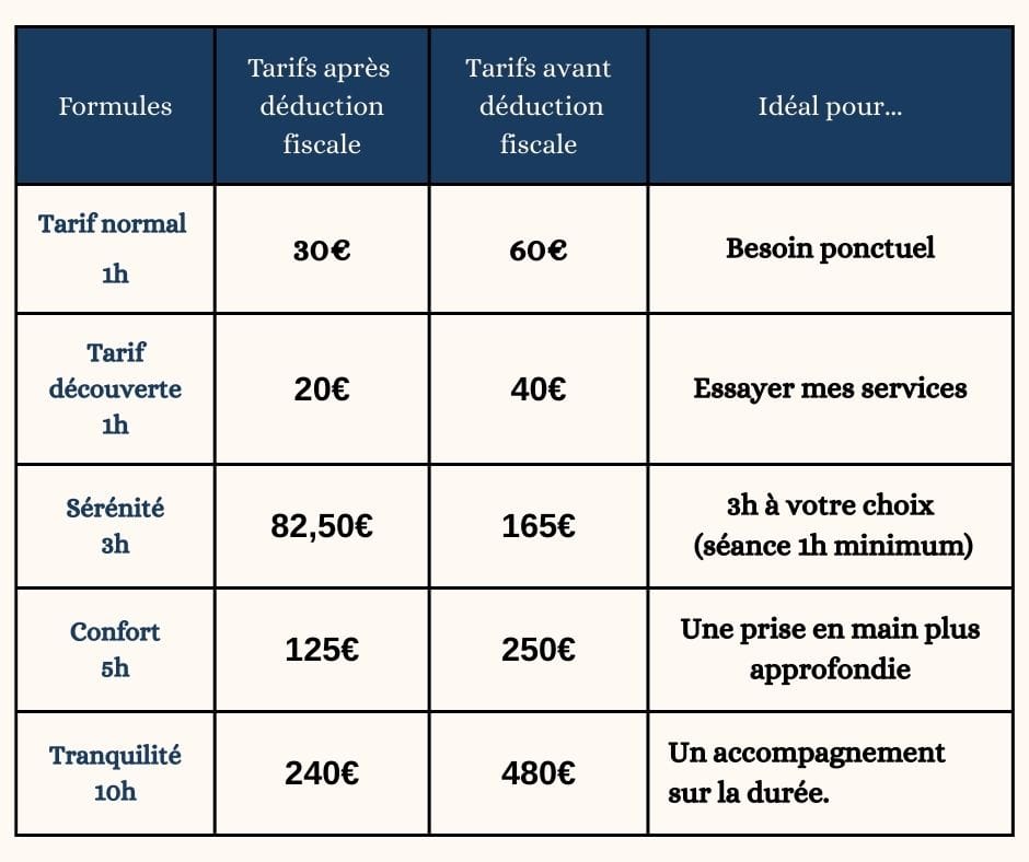 tarif aide domicile numerique 2